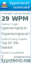 Scorecard for user typeracingracer