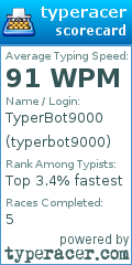 Scorecard for user typerbot9000