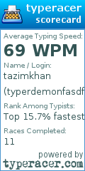 Scorecard for user typerdemonfasdfasdf