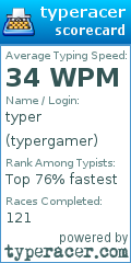 Scorecard for user typergamer