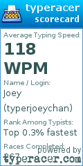 Scorecard for user typerjoeychan