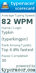 Scorecard for user typerkingpin