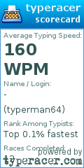 Scorecard for user typerman64