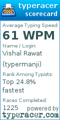 Scorecard for user typermanji