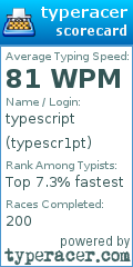 Scorecard for user typescr1pt