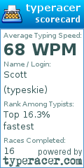 Scorecard for user typeskie