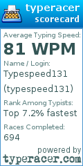 Scorecard for user typespeed131