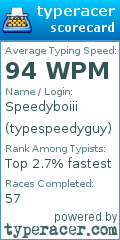 Scorecard for user typespeedyguy
