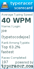 Scorecard for user typetocodejoe