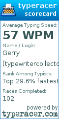 Scorecard for user typewritercollector