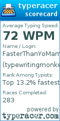 Scorecard for user typewritingmonke
