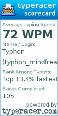 Scorecard for user typhon_mindfreak