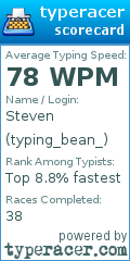 Scorecard for user typing_bean_