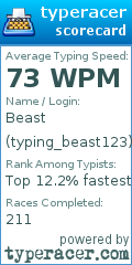 Scorecard for user typing_beast123