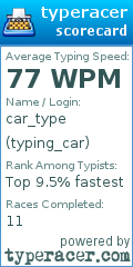 Scorecard for user typing_car