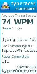 Scorecard for user typing_gauch0bandit0