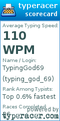 Scorecard for user typing_god_69