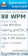 Scorecard for user typing_god_for_life