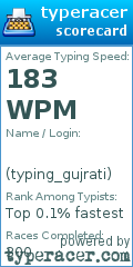 Scorecard for user typing_gujrati