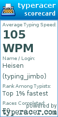 Scorecard for user typing_jimbo