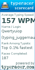 Scorecard for user typing_juggernaut