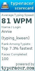 Scorecard for user typing_kween