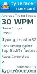 Scorecard for user typing_master32