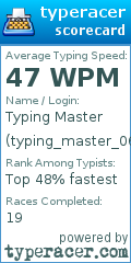 Scorecard for user typing_master_06