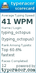 Scorecard for user typing_octopus