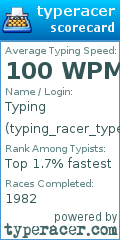 Scorecard for user typing_racer_typer
