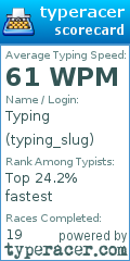 Scorecard for user typing_slug