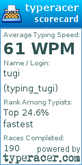 Scorecard for user typing_tugi