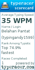 Scorecard for user typingandy1599
