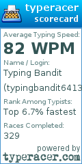 Scorecard for user typingbandit6413