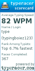 Scorecard for user typingboiez123