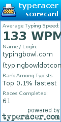Scorecard for user typingbowldotcom
