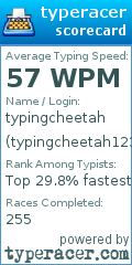 Scorecard for user typingcheetah123