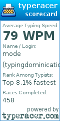 Scorecard for user typingdominication