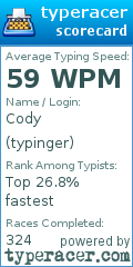 Scorecard for user typinger