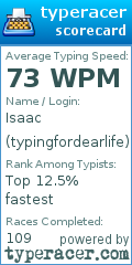 Scorecard for user typingfordearlife