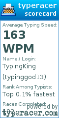 Scorecard for user typinggod13