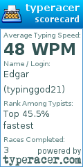 Scorecard for user typinggod21