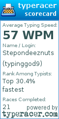 Scorecard for user typinggod9