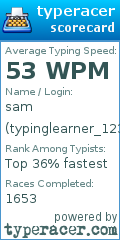 Scorecard for user typinglearner_123