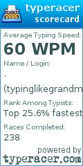 Scorecard for user typinglikegrandma