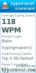Scorecard for user typingmaestro