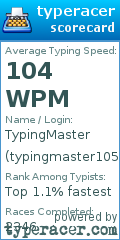 Scorecard for user typingmaster105