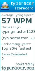 Scorecard for user typingmaster12344
