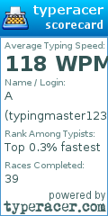 Scorecard for user typingmaster12345