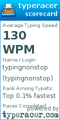 Scorecard for user typingnonstop
